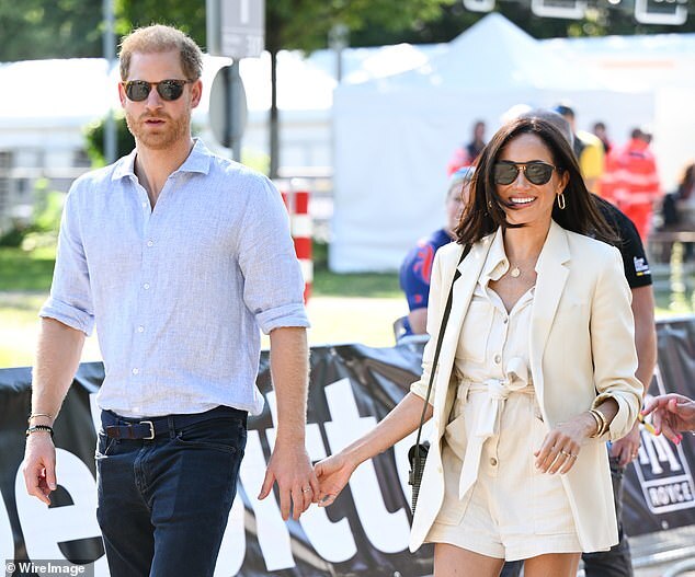 Meghan Markle’s American Riviera Orchard Brand Faces Delay and Concerns Post-Launch