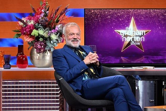 Graham Norton Dreams of Welcoming Aubrey Plaza and Other Hollywood Stars on His Show